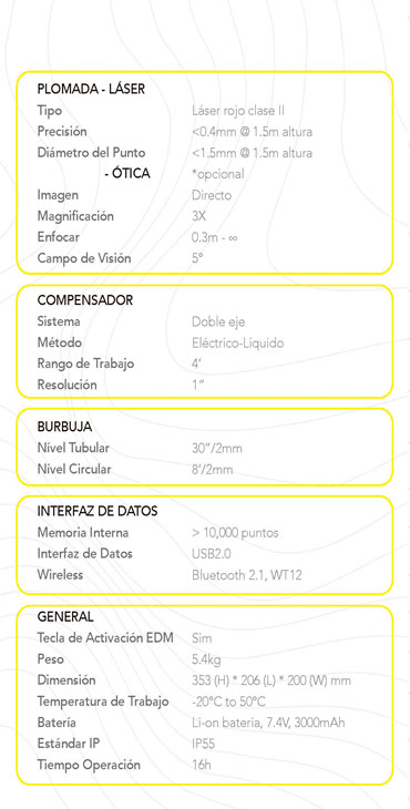 Estación total STEC Armor 3
