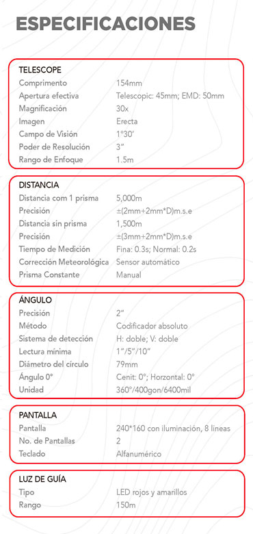Estación total STEC AXIS 1T