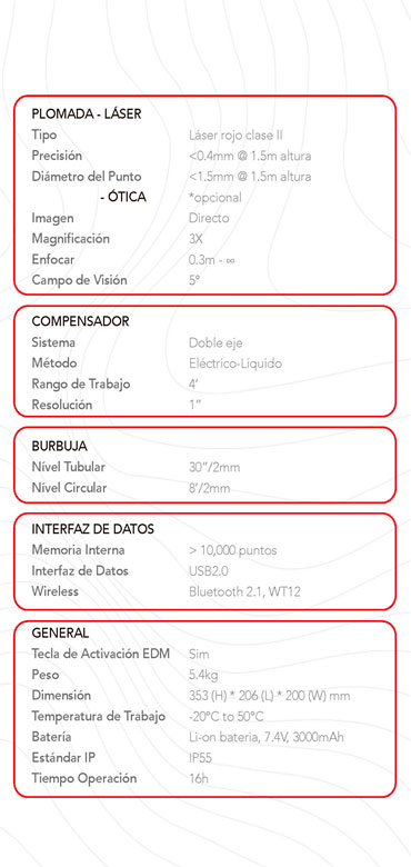 Estación total STEC AXIS 1T