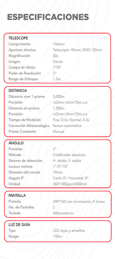 Estación total STEC AXIS 1