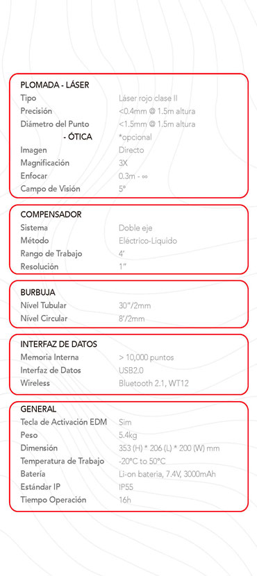 Estación total STEC AXIS 1