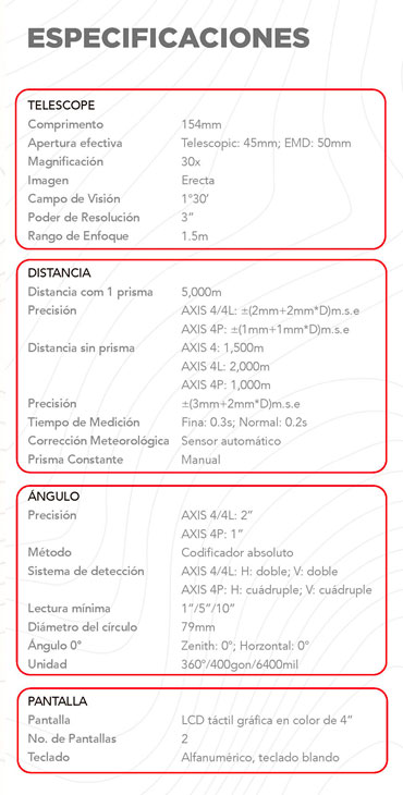 Estación total STEC AXIS 4L