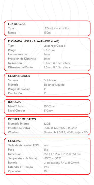 Estación total STEC AXIS 4L