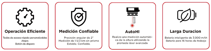 stec-armor4-iconos1.png