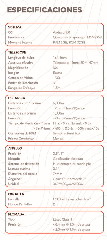 stec axis 10 detalle 1a