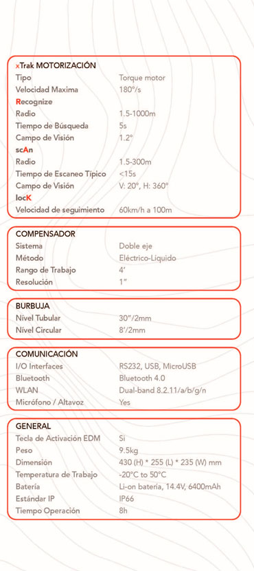 stec axis 10 detalle 1b