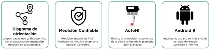 stec-axis-9l-iconos.png