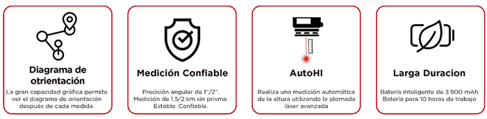 stec-axis4-iconos.png